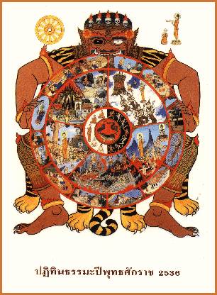 JPEG image of the Tibetan Wheel (35K)